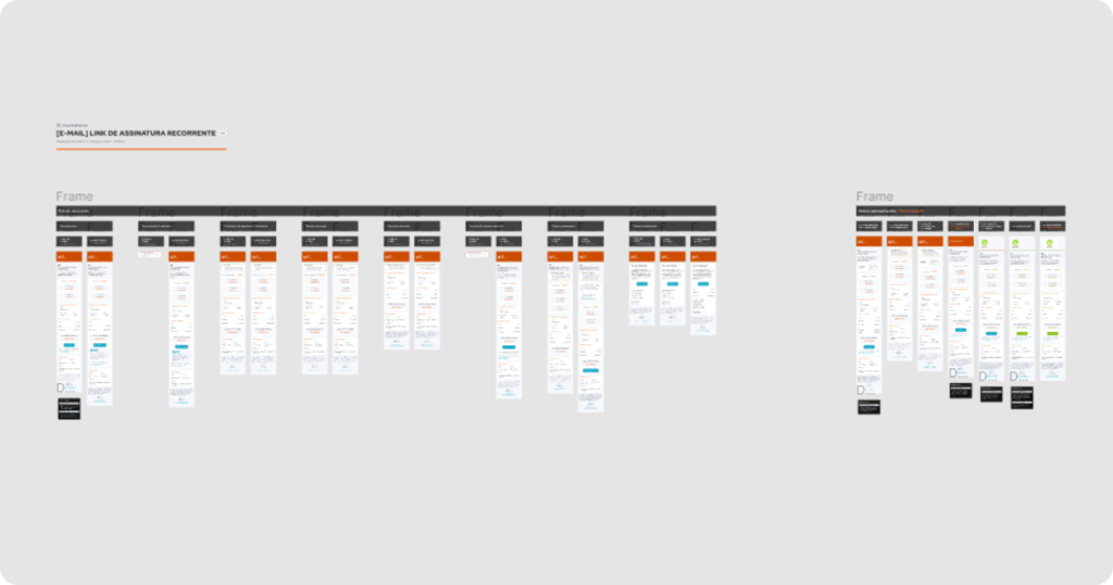 mob version recurring payment